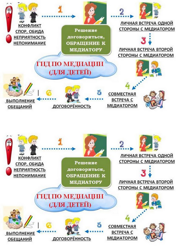 Изображения.