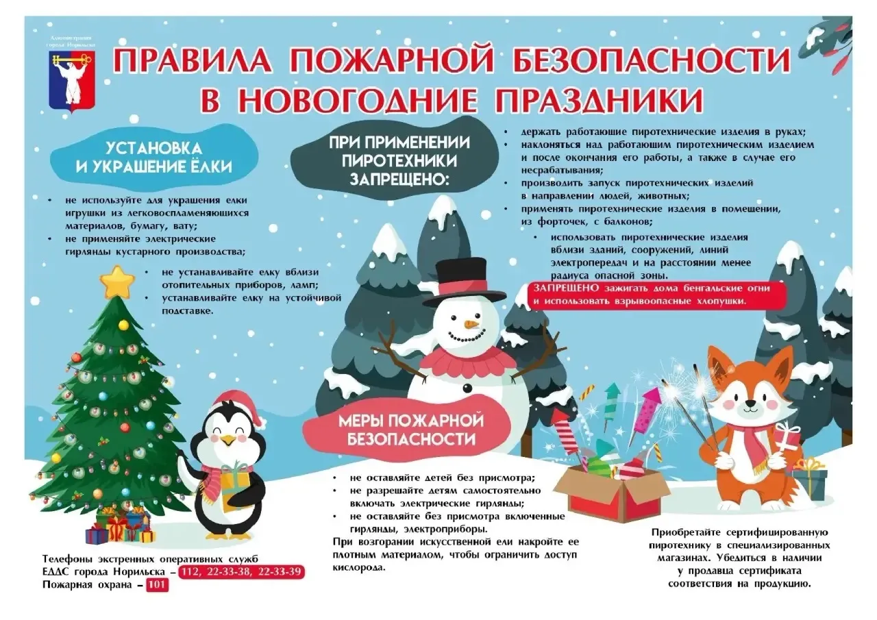 Изображения.