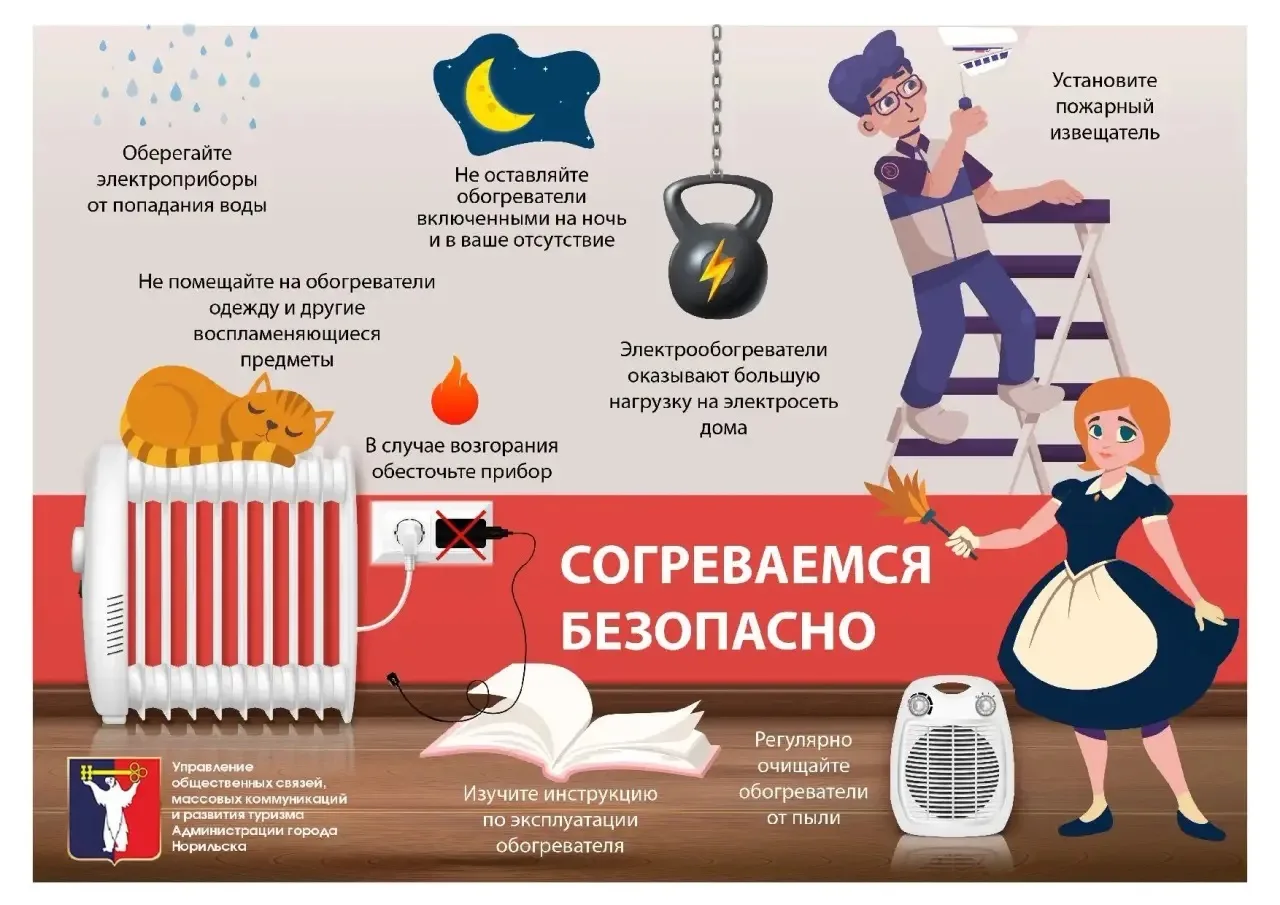 Изображения.