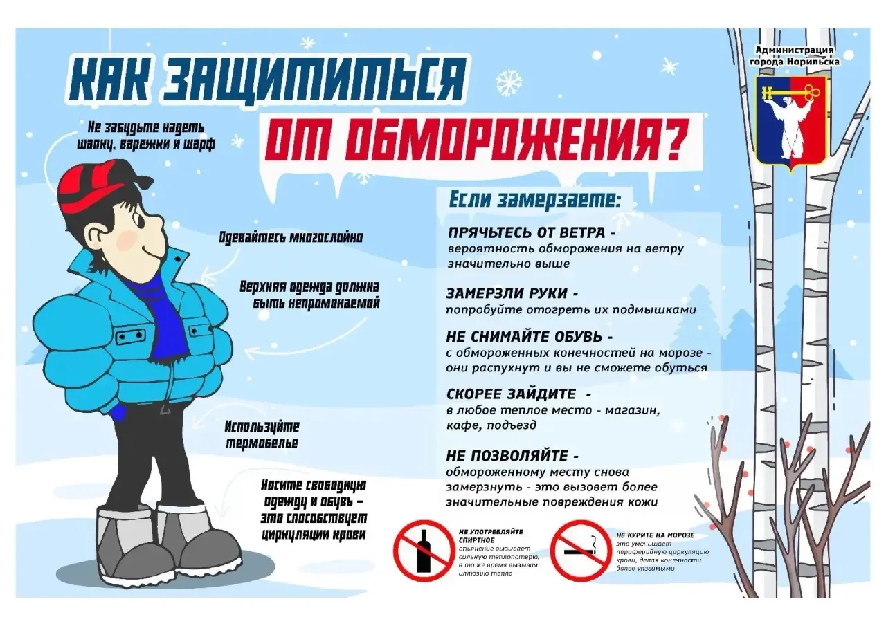 Изображения.